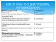 Kvietimas visiems įstaigos pedagogams